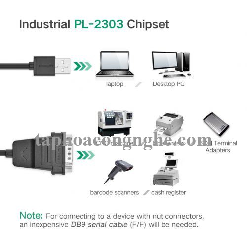 Ugreen 30988 0.5M màu đen USB 2.0 ra 9 chân DB9 RS 232 cổng đực CR104 30030988